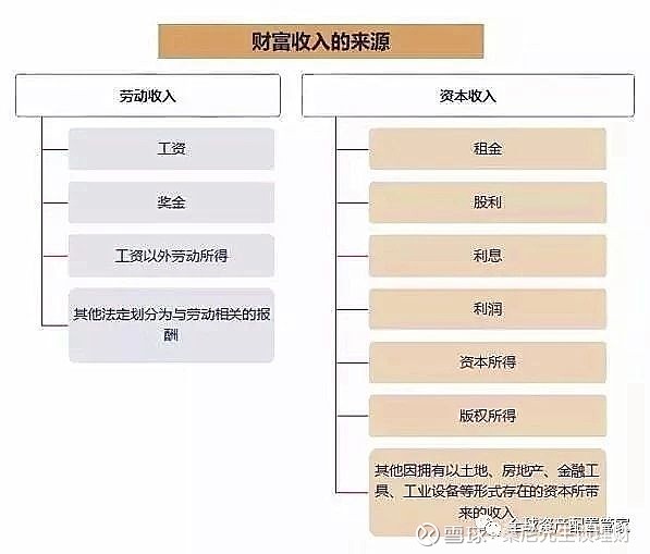 致富赚钱门路_致富经亿万富翁赚钱有速度_致富赚钱速度富翁有什么用