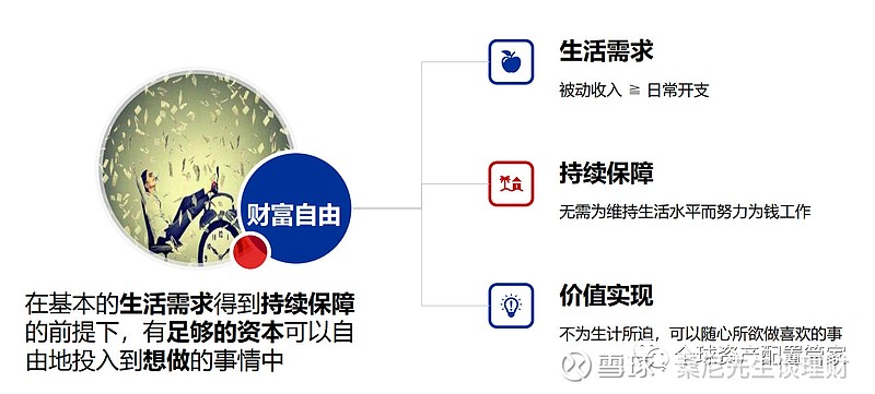 致富赚钱速度富翁有什么用_致富赚钱门路_致富经亿万富翁赚钱有速度