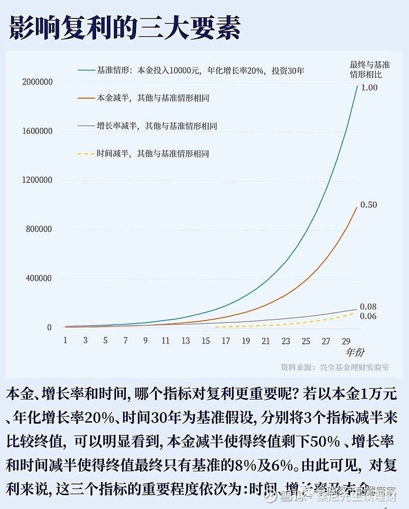 致富赚钱速度富翁有什么用_致富经亿万富翁赚钱有速度_致富赚钱门路