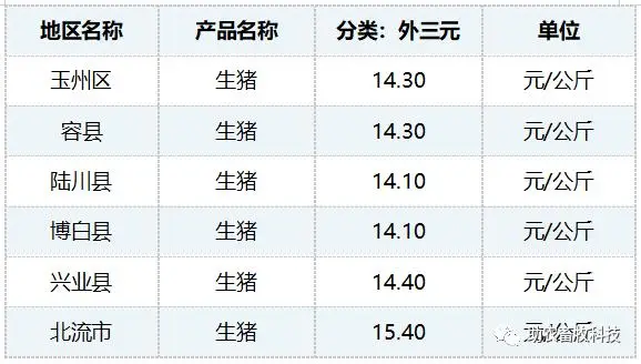 养鹅视频大全技术_鹅养殖技术视频教程_致富经种鹅养殖技术视频