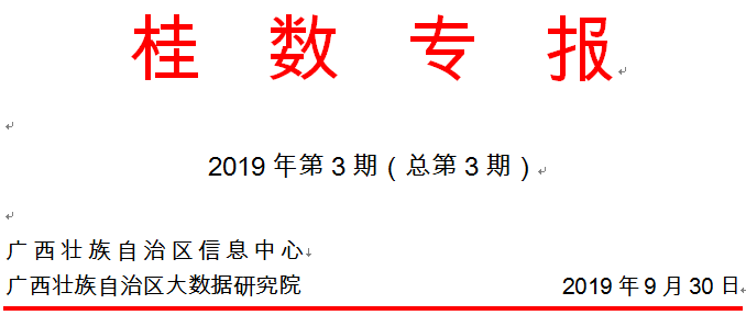 加强大数据领域创新平台能力建设提升服务数字广西建设支撑能力