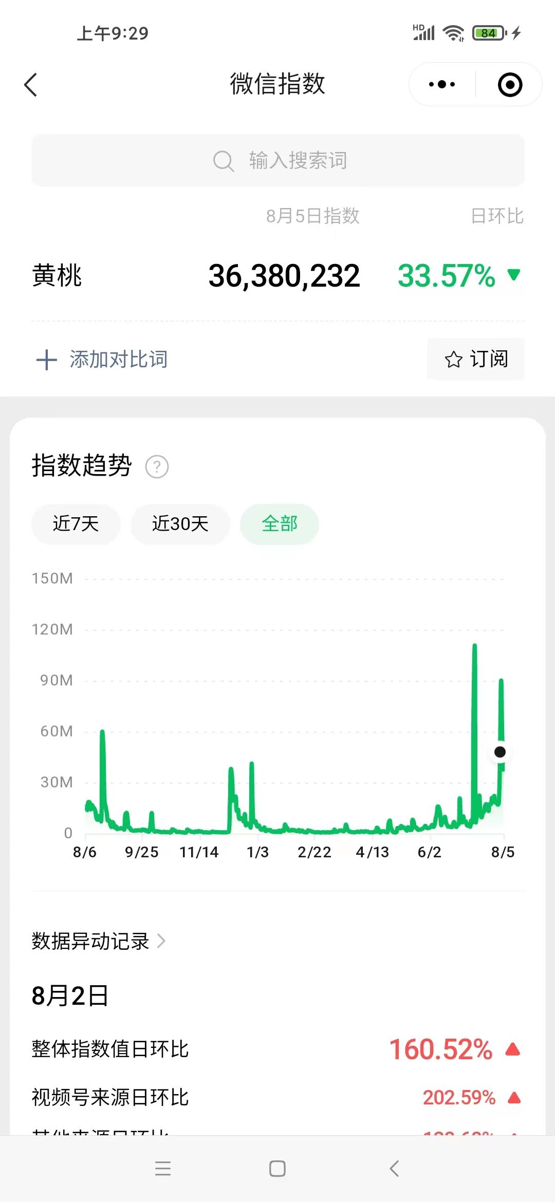 湖北黄桃种植基地_黄桃种植效益_湖北人种植黄桃致富的原因