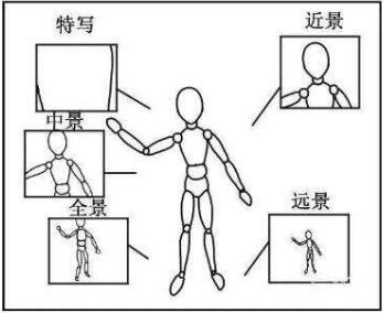 抖音旅游优质博主经验_抖音上的旅游博主靠什么赚钱_旅游博主抖音简介怎么写