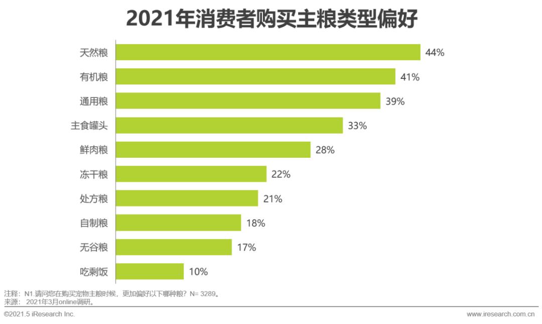 山东宠物养殖致富_山东宠物养殖基地_山东养狗养殖场