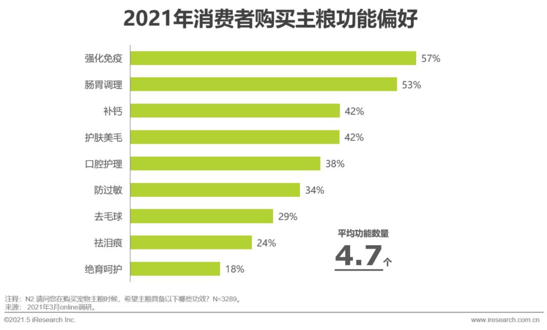 山东宠物养殖致富_山东养狗养殖场_山东宠物养殖基地