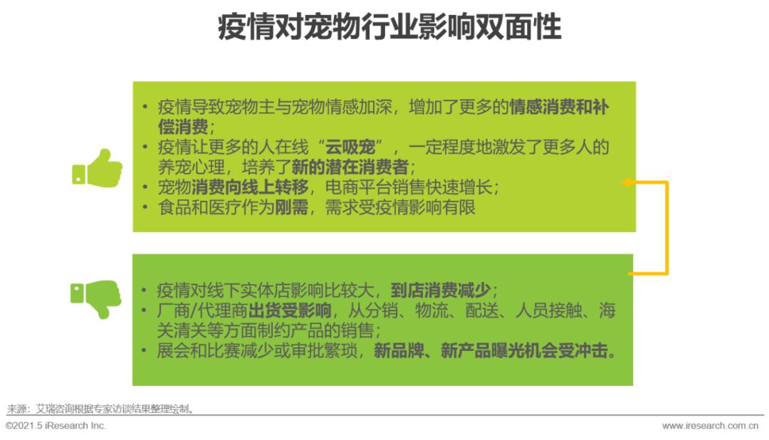 山东养狗养殖场_山东宠物养殖致富_山东宠物养殖基地