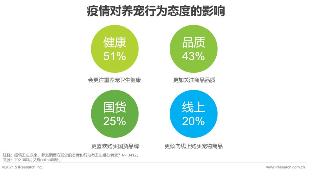 山东养狗养殖场_山东宠物养殖基地_山东宠物养殖致富