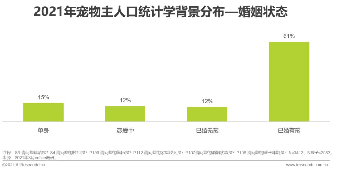 山东宠物养殖致富_山东宠物养殖基地_山东养狗养殖场