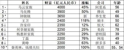 养殖母猪什么品种最好_母猪养殖致富排名_专业养殖母猪