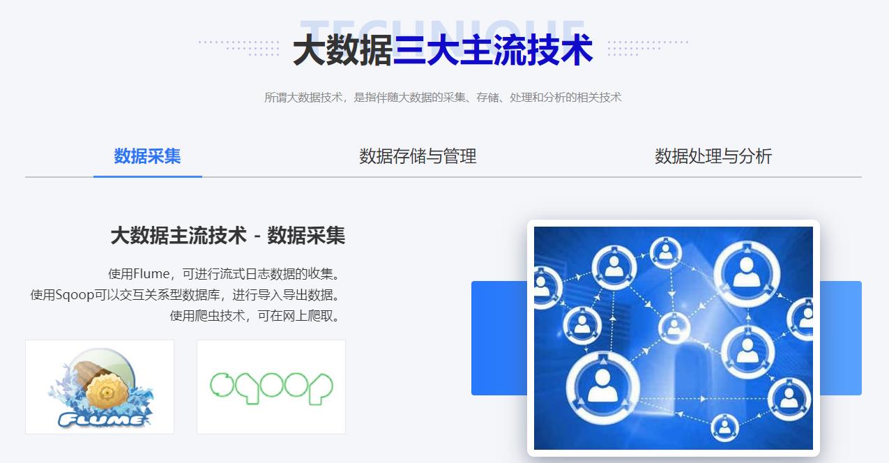 2023十大数据分析师培训机构排行榜公布