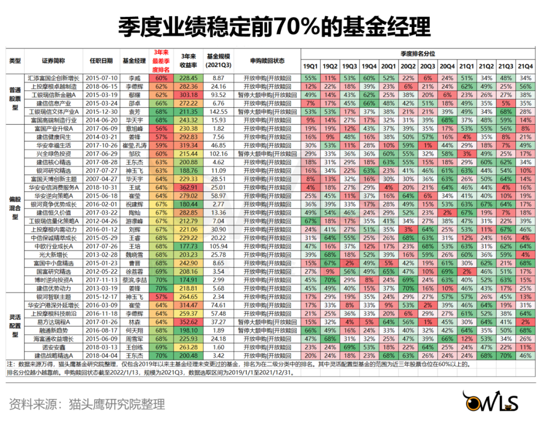 优质均衡经验材料_均衡精炼_均衡优质经验材料是什么