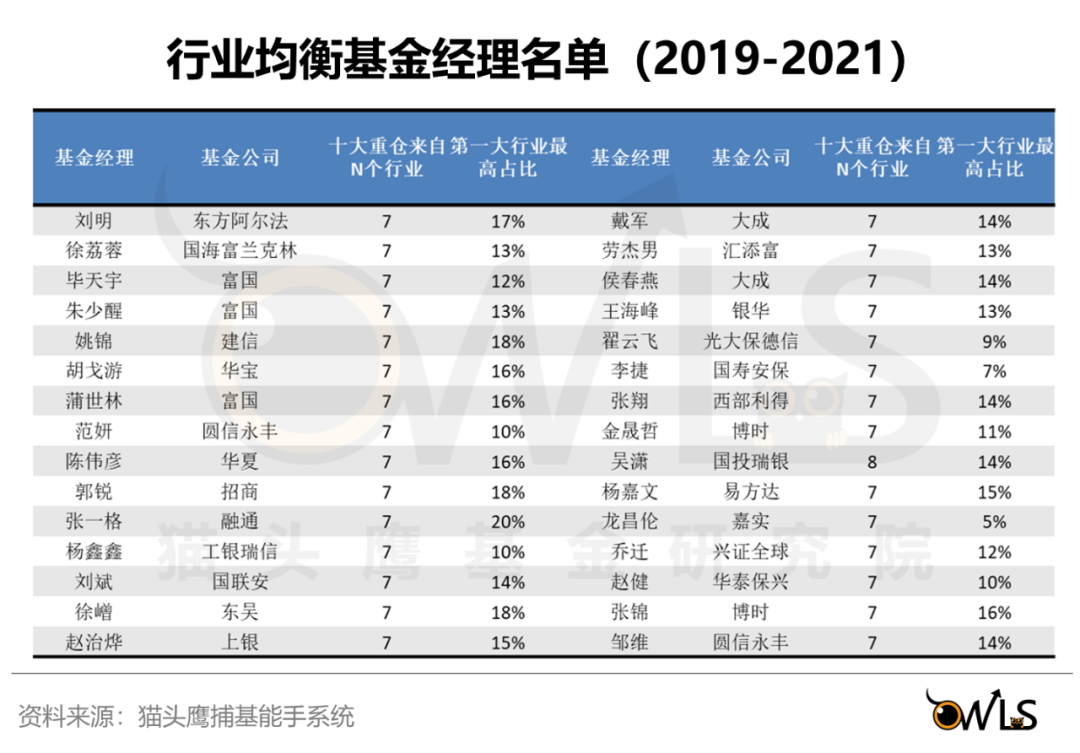 优质均衡经验材料_均衡优质经验材料是什么_均衡精炼