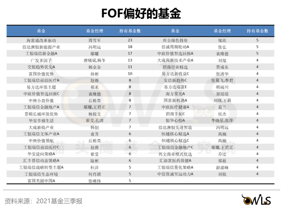 均衡精炼_均衡优质经验材料是什么_优质均衡经验材料