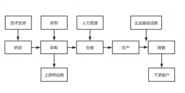 优质回答的经验和策略_策略优质回答经验的问题_策略优质回答经验怎么写