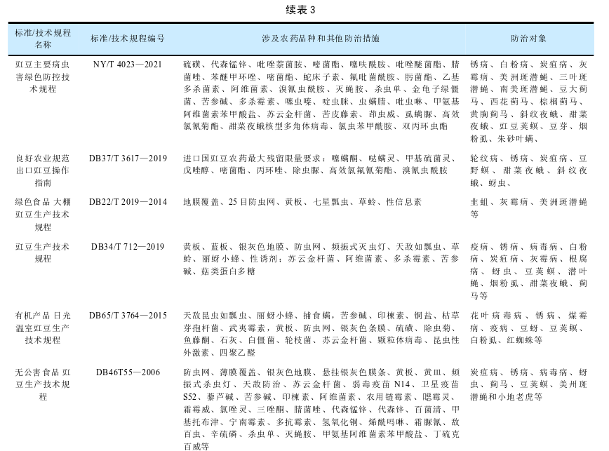 短豆角种植技术_豆角种植法_如何种植豆角才高产