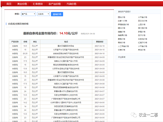 关于种植技术的网站_种植网视频教程_种植业网站