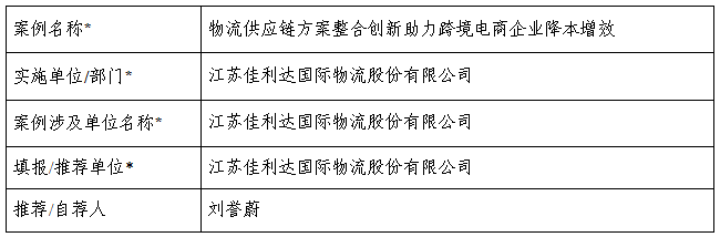 【学习园地】贸易服务优秀实践典型案例之六