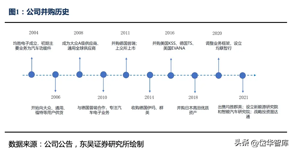 经验丰富平台优质_经验丰富平台优质_经验丰富平台优质