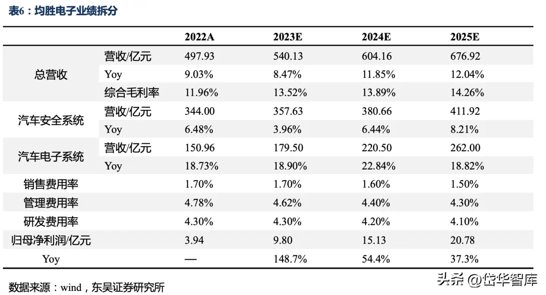 经验丰富平台优质_经验丰富平台优质_经验丰富平台优质