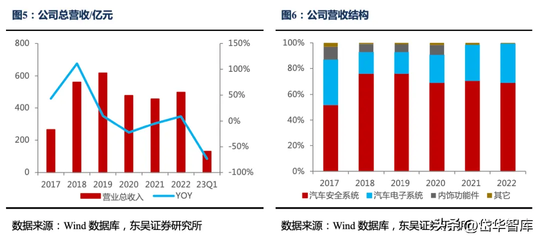 经验丰富平台优质_经验丰富平台优质_经验丰富平台优质