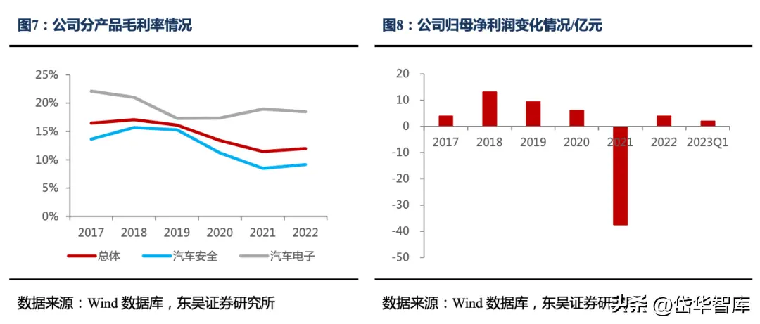 经验丰富平台优质_经验丰富平台优质_经验丰富平台优质