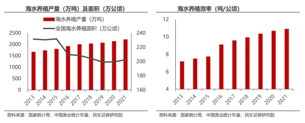 重庆农村养殖好项目_重庆养殖致富故事_致富养殖业