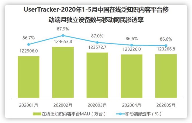 通过优质问答经验分享_经验分享提问_怎么通过优质问答审核