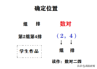 思路优质回答经验问题_优秀的思路_优质回答的经验和思路