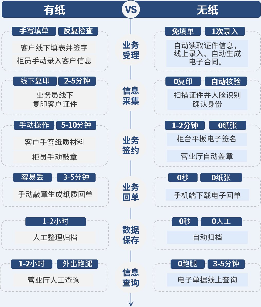 柜面服务优质品质经验分享_柜面优质服务心得体会_柜员优质服务