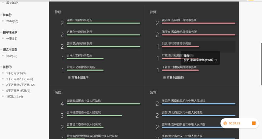 大数据优质经验介绍_数据和经验_经验和数据哪个重要