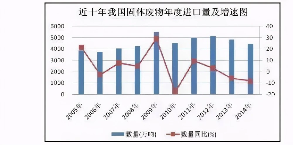 废弃骨头致富_致富经废骨头商机_致富经 废骨头里财富