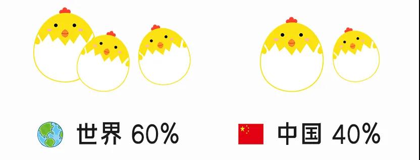 养殖蛋鸡_养鸡场养殖蛋鸡技术_养蛋鸡的技术和条件