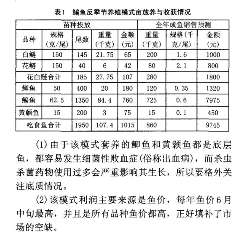 致富经蛴螬养殖视频_致富经鸸鹋养殖视频_养殖鳑鲏致富