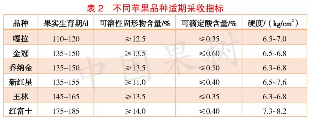 养殖现代生产技术发展趋势_现代养殖生产技术_养殖现代生产技术有哪些