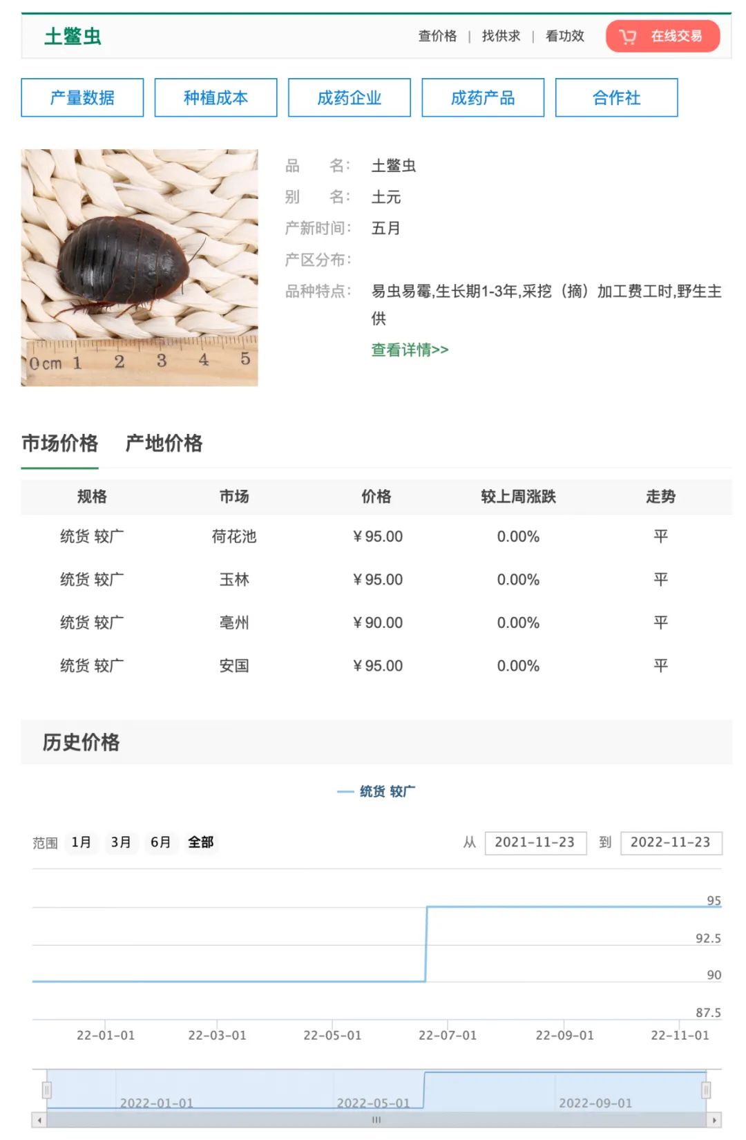 药用昆虫养殖致富_昆虫致富养殖药用价值高吗_昆虫药材养殖