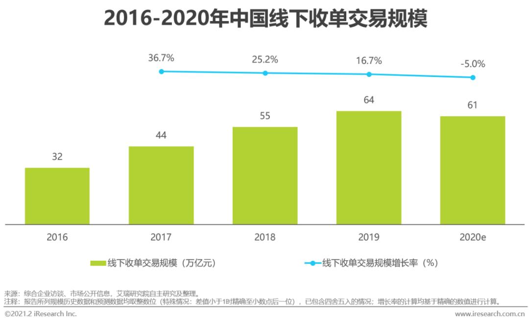 优秀店家分享怎么介绍_优质商家经验分享_店铺经验分享