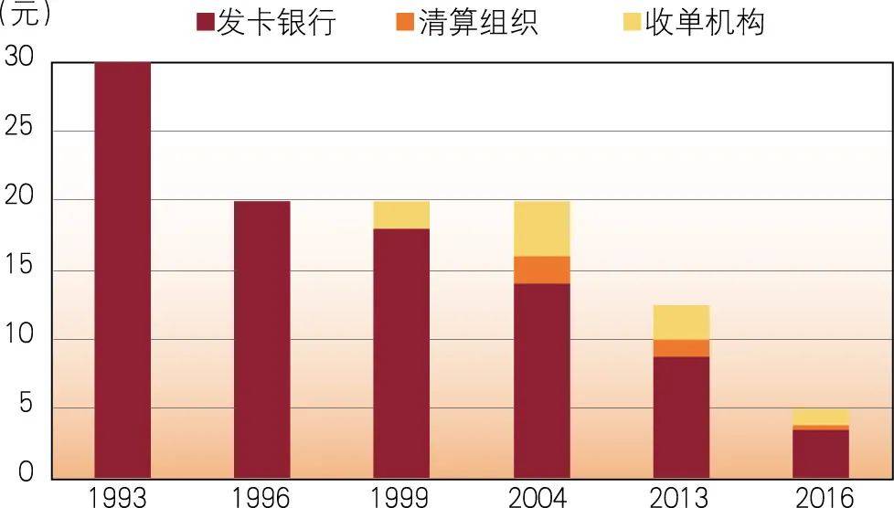 优质商家经验分享_商户经验分享_商家优势介绍