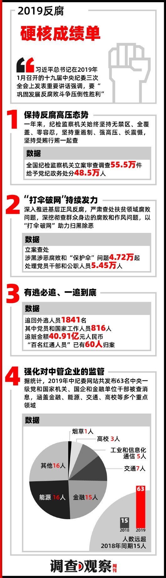 致富经视频大全_致富经谢明视频_视频致富经