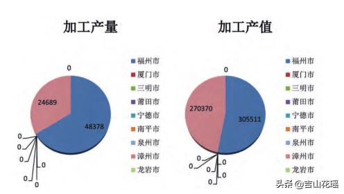 安徽大棚淡水虾养殖技术_大棚淡水虾养殖视频_大棚养虾可行性报告