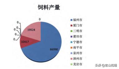 大棚淡水虾养殖视频_安徽大棚淡水虾养殖技术_大棚养虾可行性报告