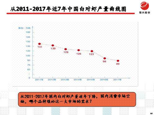 大棚淡水虾养殖视频_安徽大棚淡水虾养殖技术_大棚虾养殖技术视频