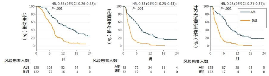 致富沙河纬_致富经 沙_致富经 沙