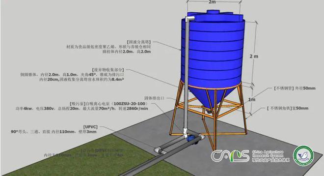 养殖绵羊圈养技术要求_圈养绵羊的养殖技术_饲养绵羊圈养饲料的新技术