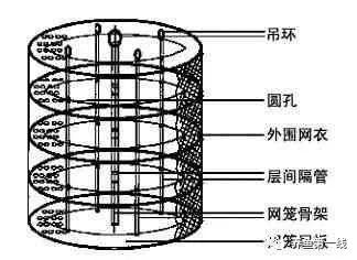 如何养殖赤虫_赤虫喂什么鱼_赤线虫的养殖技术