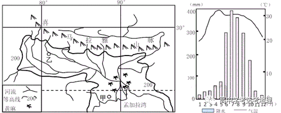 养殖室内虾子技术要点_室内养虾技术视频教程_虾子室内养殖技术