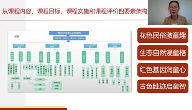 优质晨间锻炼分享经验_晨间锻炼思考与困惑_晨间锻炼方案