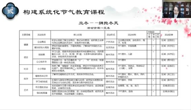 优质晨间锻炼分享经验_晨间锻炼方案_晨间锻炼思考与困惑