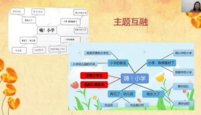 晨间锻炼思考与困惑_晨间锻炼方案_优质晨间锻炼分享经验