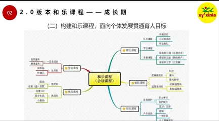 晨间锻炼方案_优质晨间锻炼分享经验_晨间锻炼思考与困惑