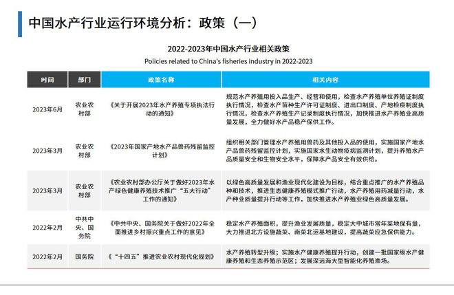 上海淡水虾养殖基地地址_上海虾养殖技术_上海养虾场